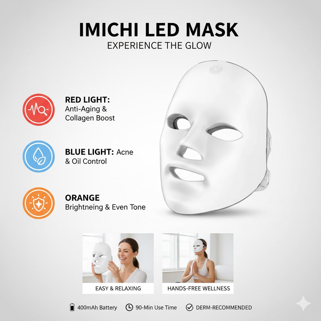 GlowPro LED Mask